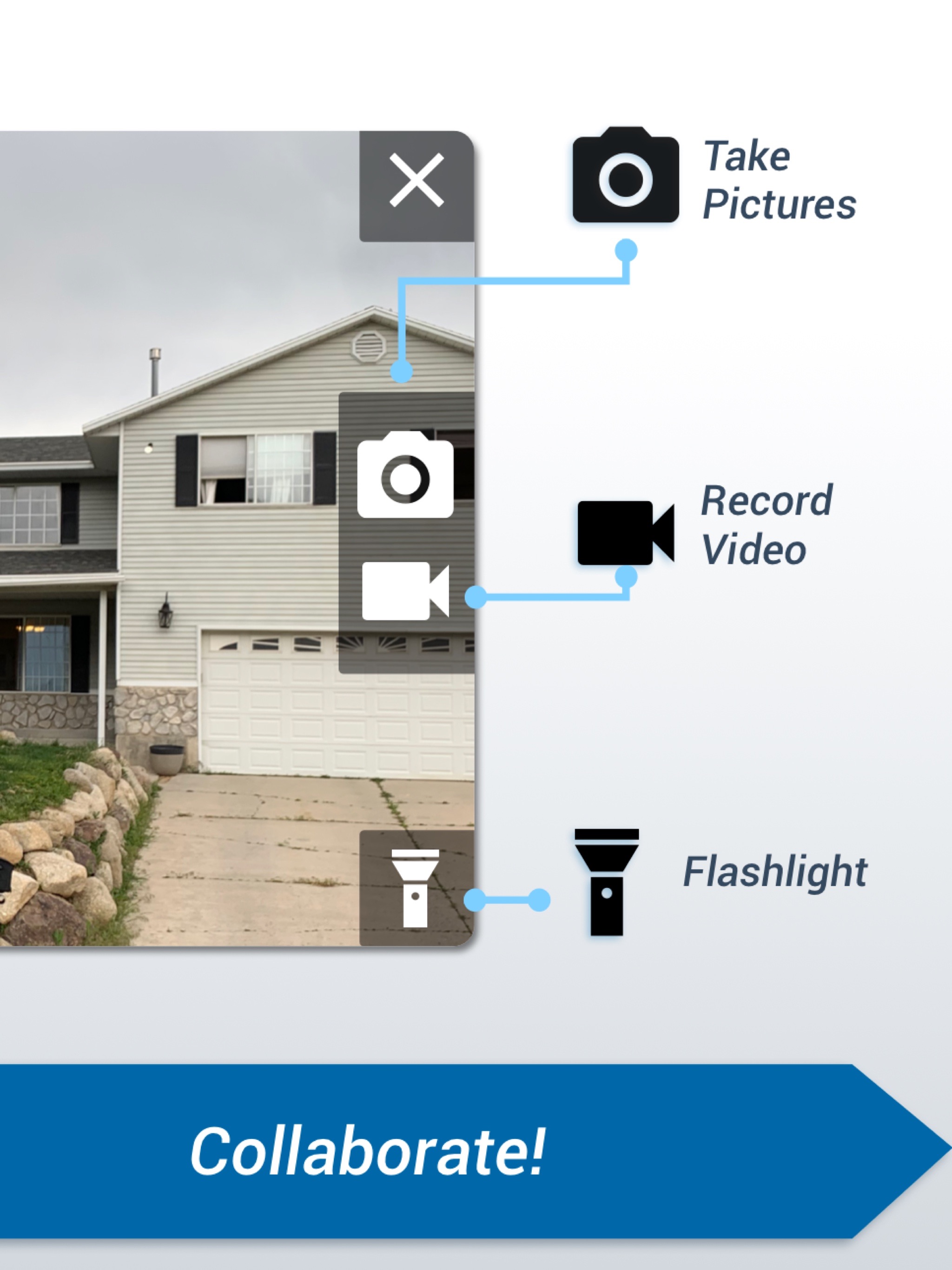 In-app camera and collaboration tools during a session